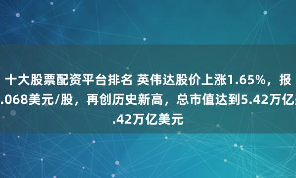 十大股票配资平台排名 英伟达股价上涨1.65%，报223.068美元/股，再创历史新高，总市值达到5.42万亿美元